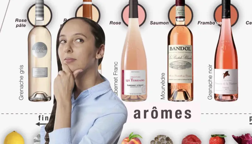 Une femme réfléchit devant plusieurs bouteilles de vin rosé, cherchant le meilleur rosé. Des arômes de fruits et d'épices sont illustrés.
