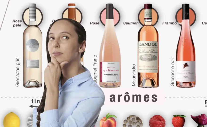 Comment choisir un bon rosé - Le guide ultime