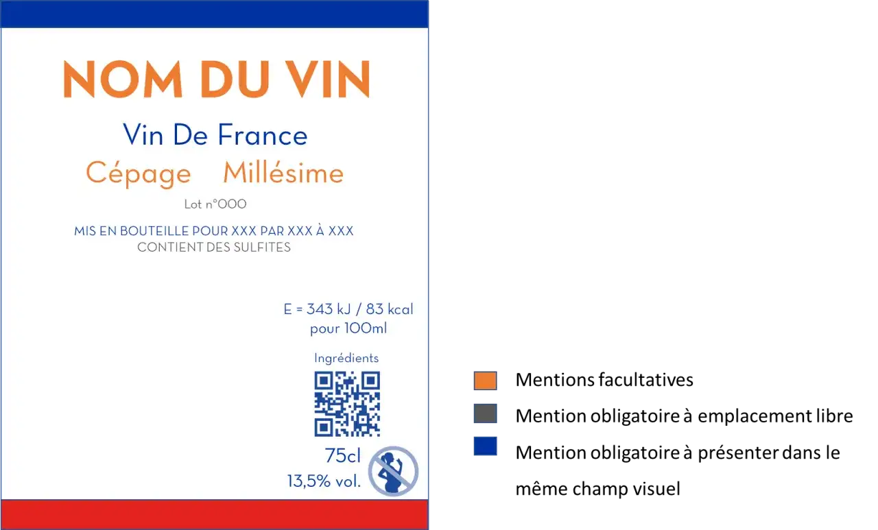 Étiquette de vin