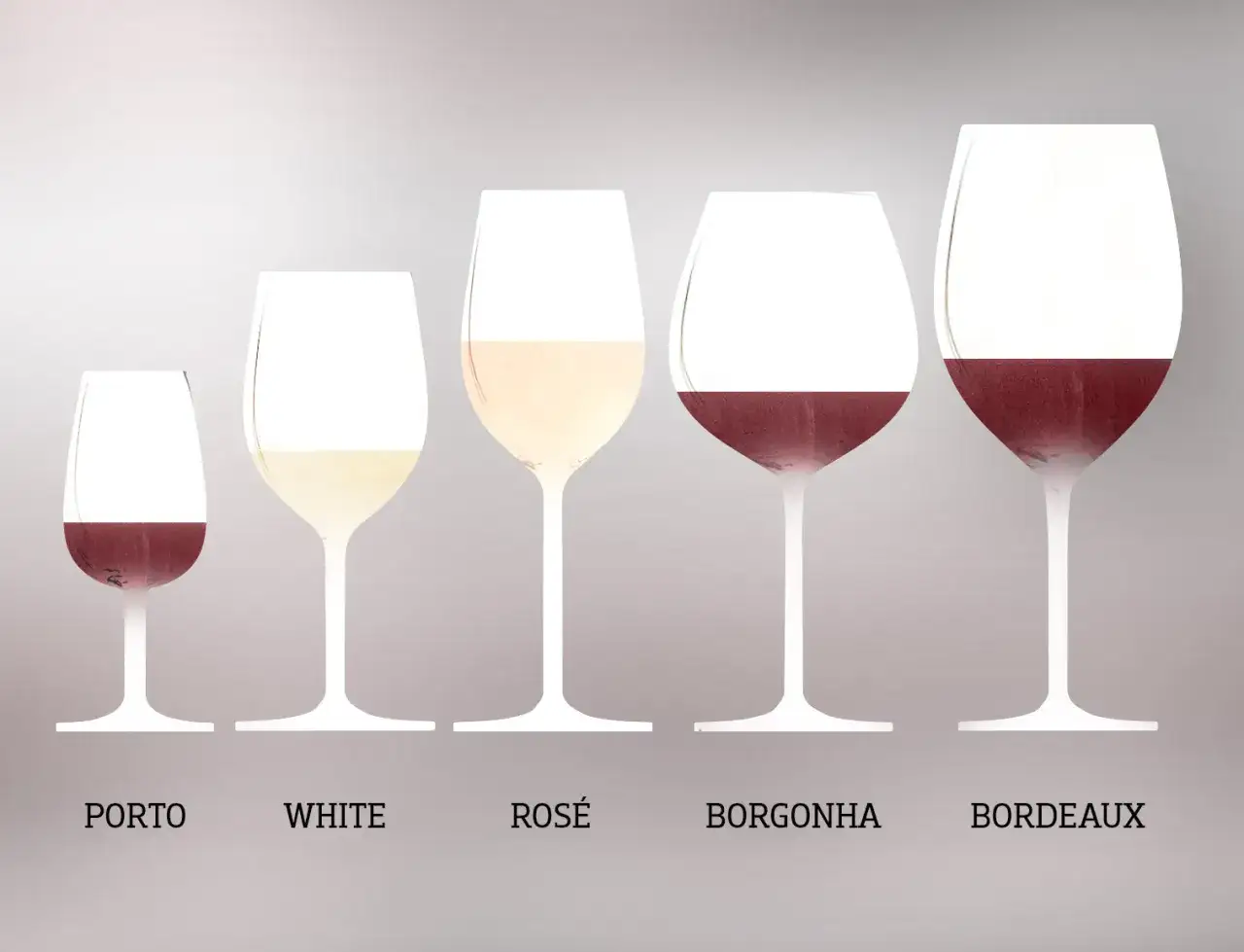 Cinq verres de vin : Porto, blanc, ros&eacute;, Bourgogne et Bordeaux. Le ros&eacute; est d'une belle couleur claire.